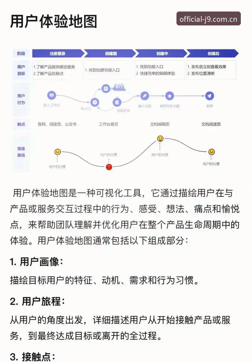 九游会j9中国官网全面解析：资深用户实测体验与功能深度剖析
